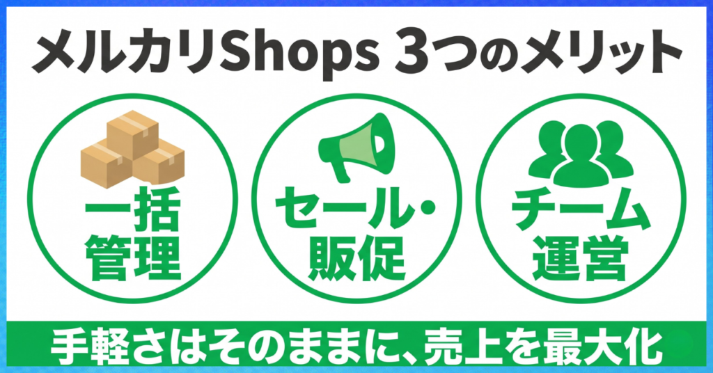 メルカリShopsのメリット3つ