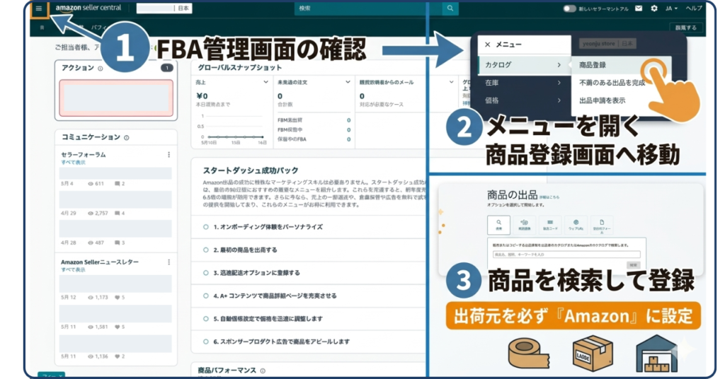 Amazonセラーセントラルのスクリーンショットを使用して、商品登録とFBA設定の流れを解説した画像