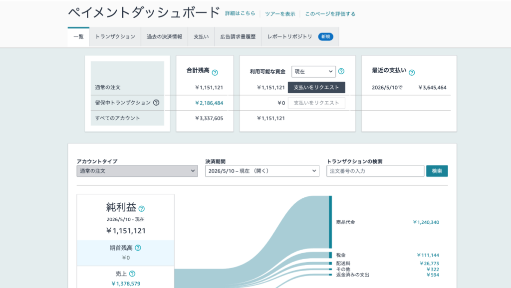 Amazonセラーセントラルのペイメントダッシュボードでトランザクションタブを選択し注文ごとの手数料明細を確認する画面のスクリーンショット