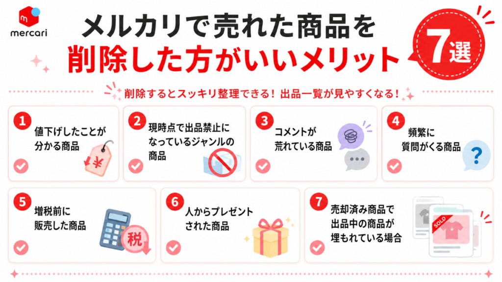 メルカリで売れた商品を削除するメリット7選を示した図解