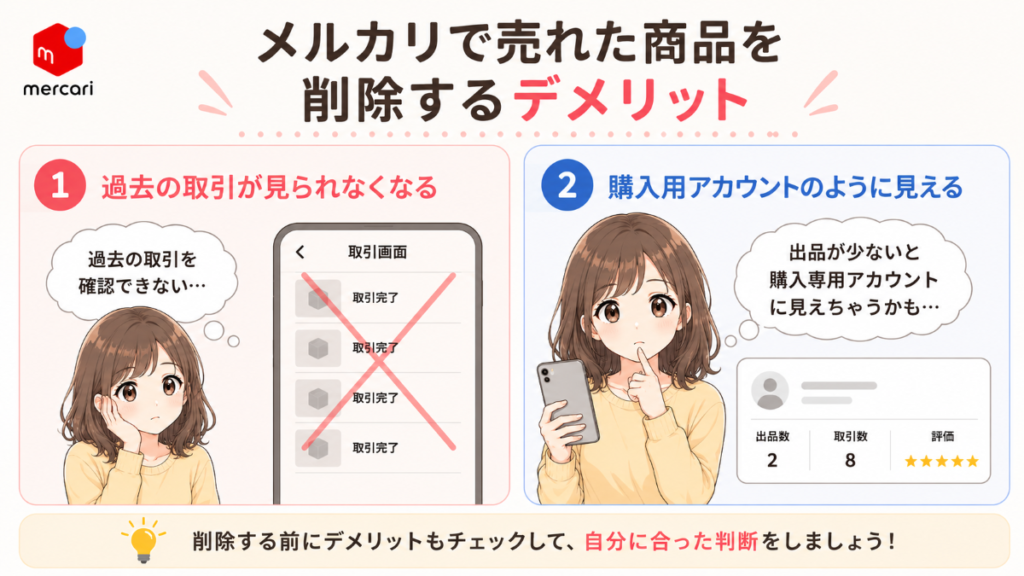 メルカリで売れた商品を削除するデメリットを解説したイラスト図解