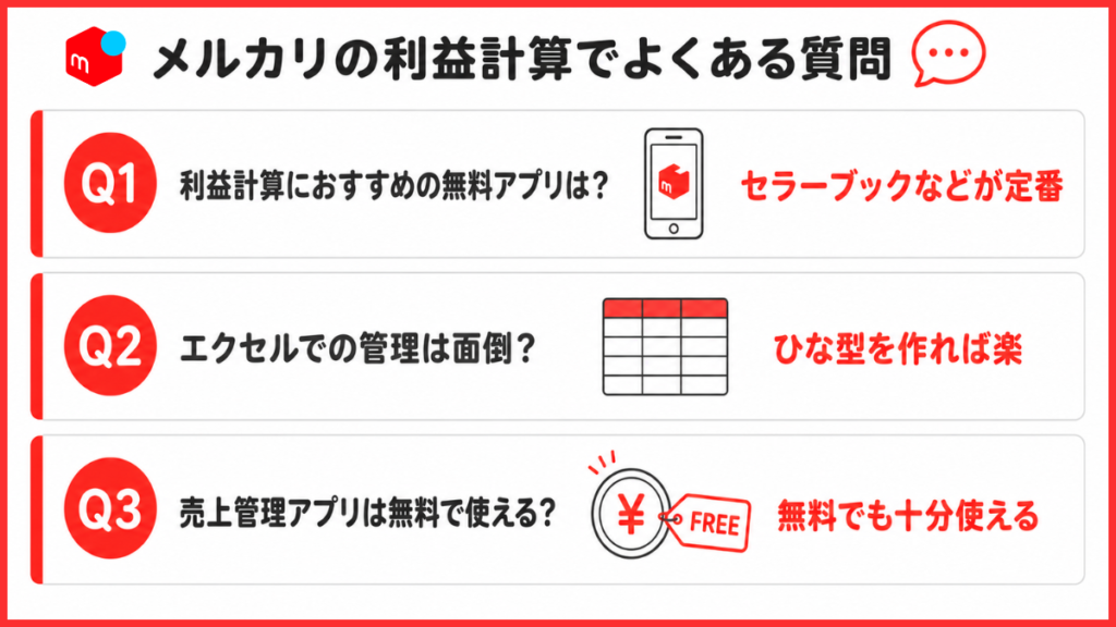 メルカリの利益計算でよくある質問と回答をまとめた図解