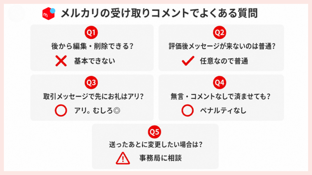 編集不可・無言もOKなどメルカリ受け取りコメントQ&A5選
