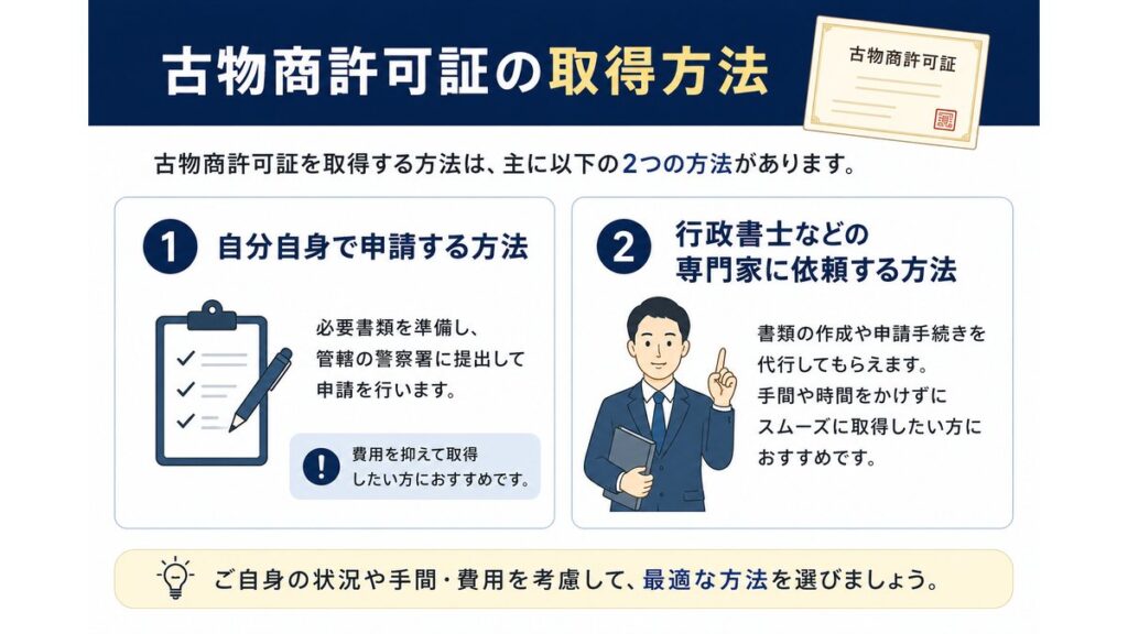 せどりの古物商許可取得方法2つの比較