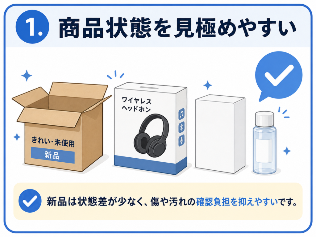 メリット①:商品状態を見極めやすい