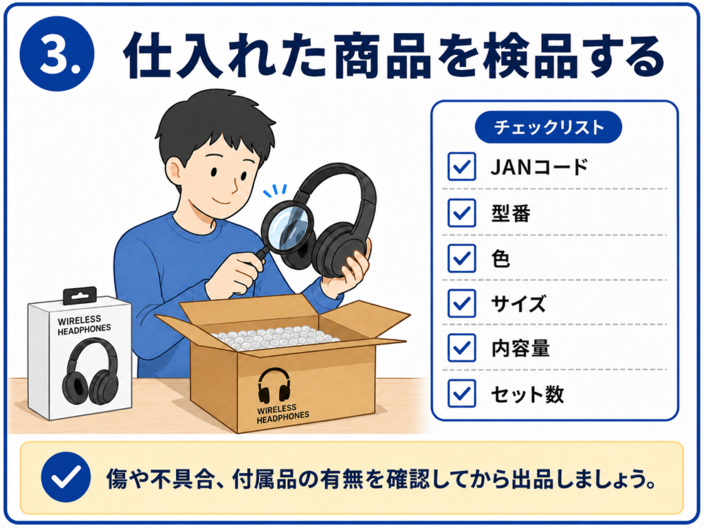 ステップ③:仕入れた商品を検品する