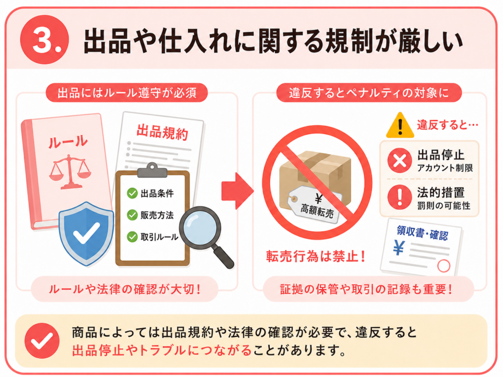 デメリット③:出品や仕入れに関する規制が厳しい