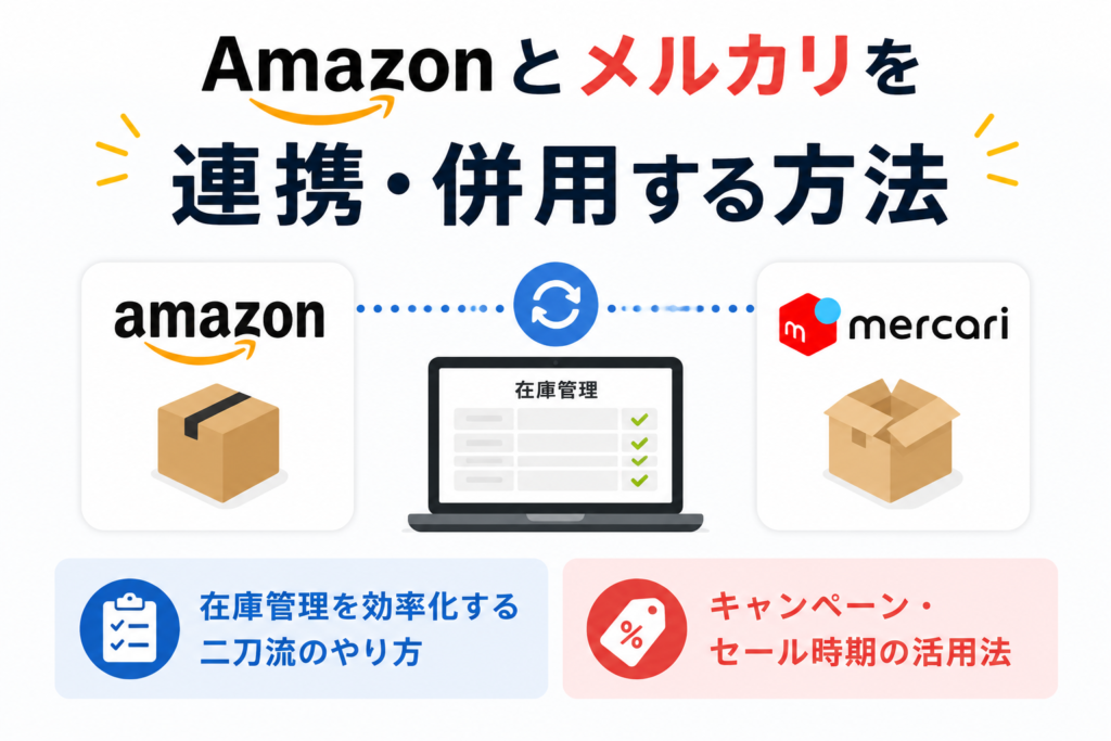 AmazonとメルカリのEC二刀流運用方法を示した図解
