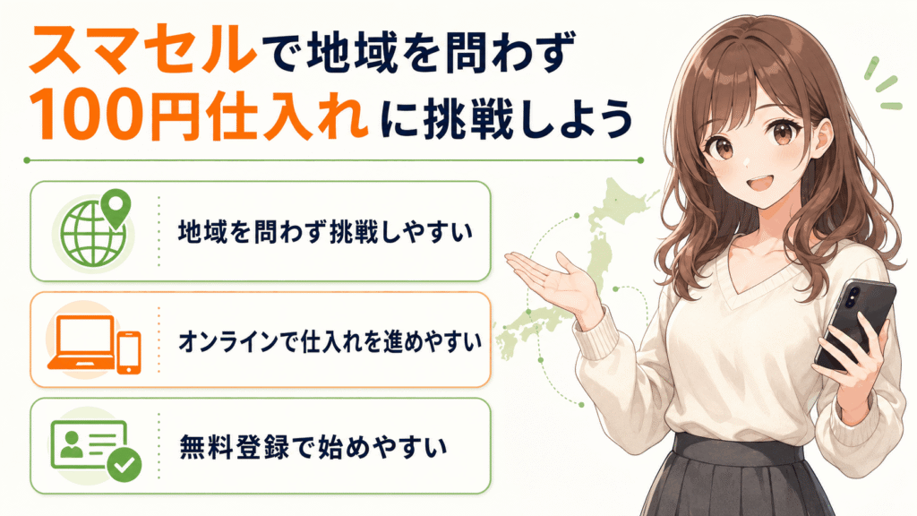スマセルで地域を問わず古着100円仕入れに挑戦するまとめ