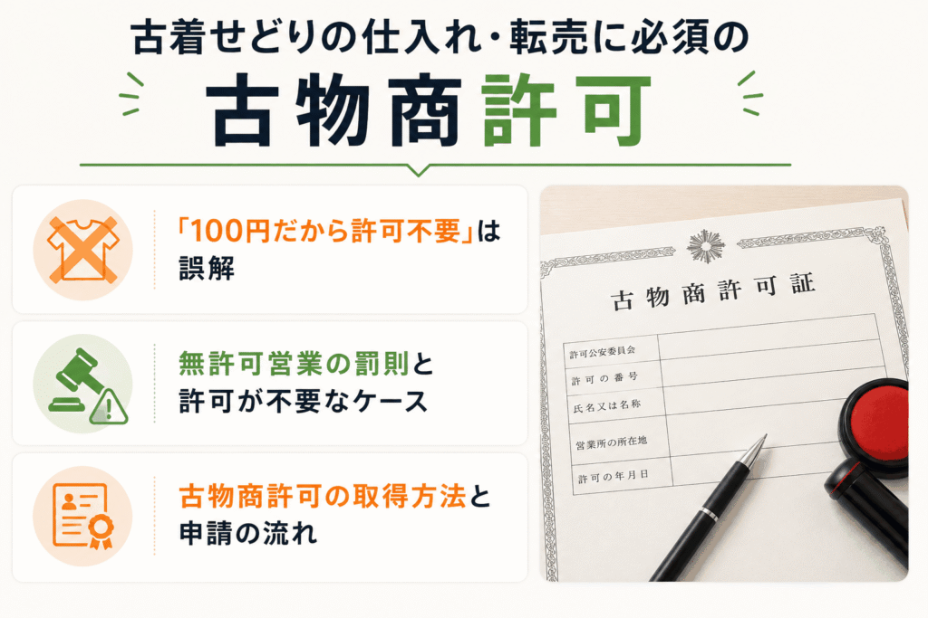 古着せどりの仕入れと転売に必要な古物商許可