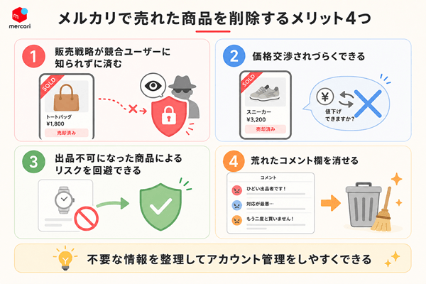 メルカリで売れた商品を削除するメリット4つ