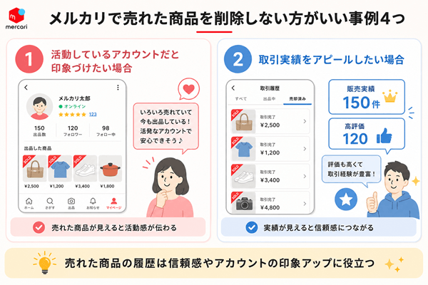 メルカリで売れた商品を削除しない方がいい事例2つ