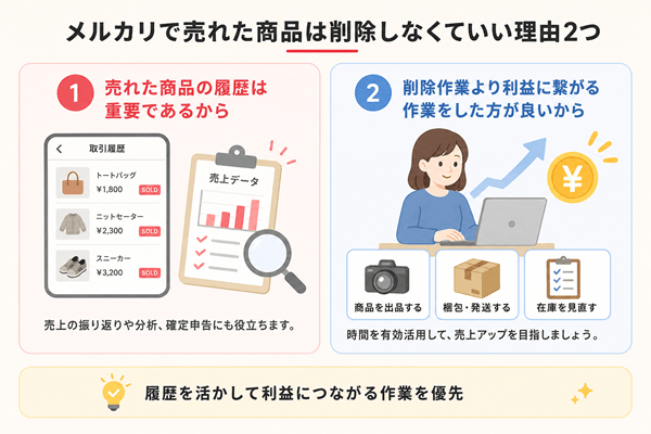 メルカリで売れた商品は削除しなくていい理由2つ