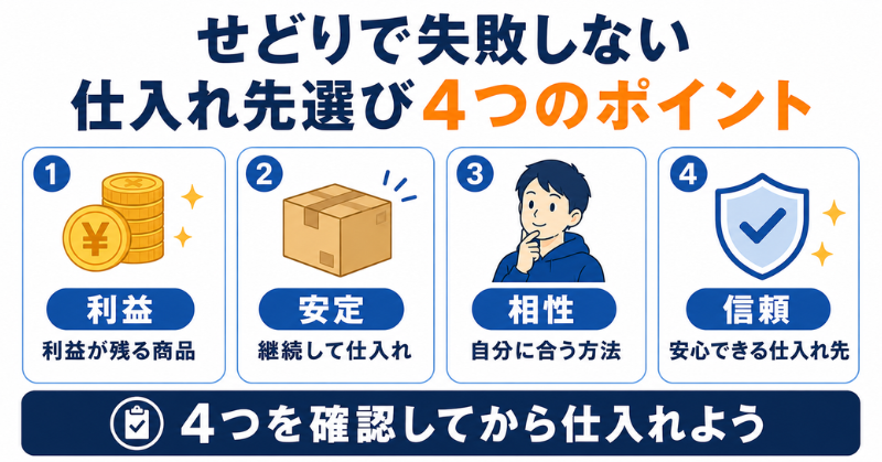 せどりで失敗しない仕入れ先選びの4つのポイント図解
