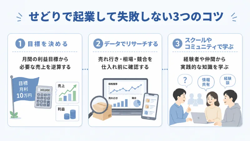 せどりで起業して失敗しない3つのコツを解説