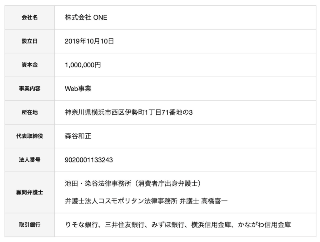 物販ONEを運営する株式会社ONEの会社情報