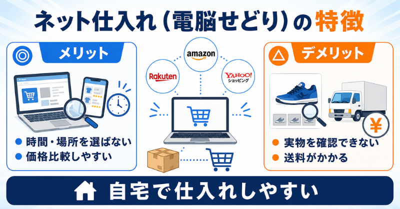 ネット仕入れ(電脳せどり)のメリット・デメリットと特徴
