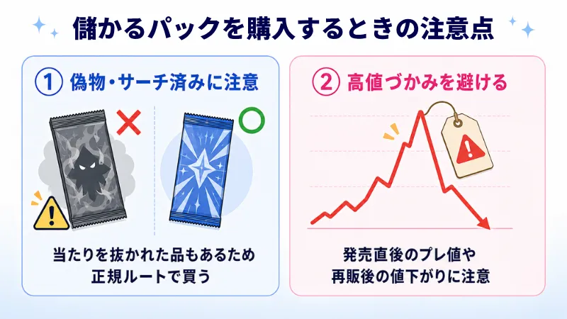 ポケモンカードの儲かるパックを購入するときの注意点をまとめた図解