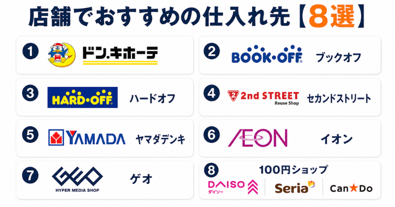 店舗でおすすめの仕入れ先8選の店舗一覧