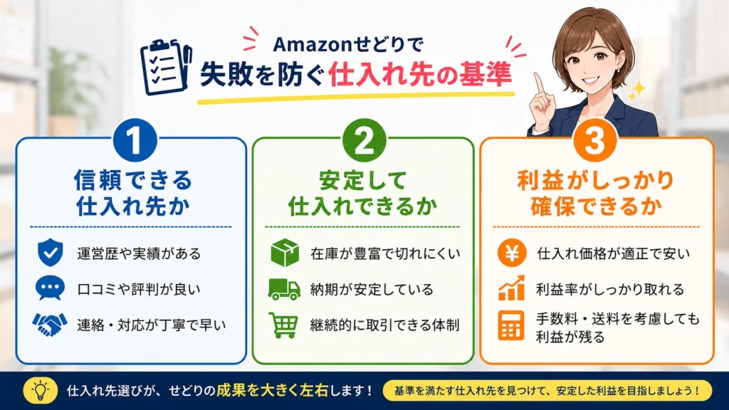 Amazonせどりの仕入れ先基準3つの図解