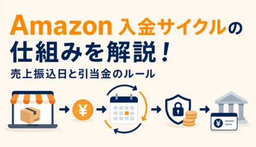 Amazon入金サイクルの仕組みを解説！売上振込日と引当金のルール