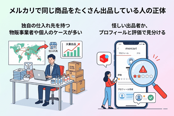 メルカリで同じ商品をたくさん出品している人の正体