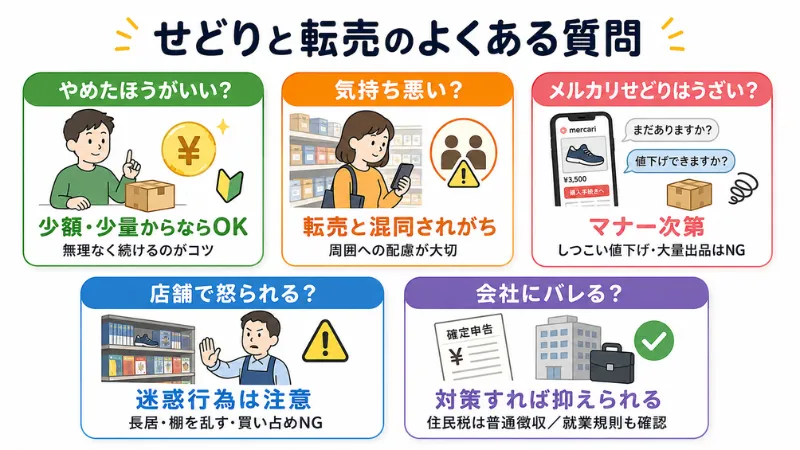せどりと転売に関するよくある疑問と回答