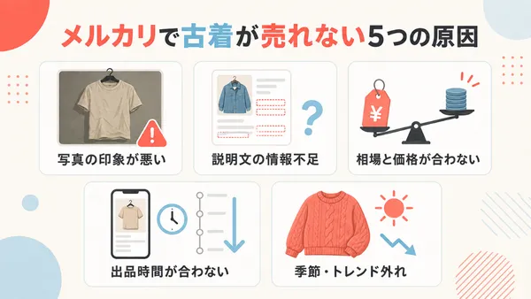 メルカリで古着が売れない写真・価格など5つの原因