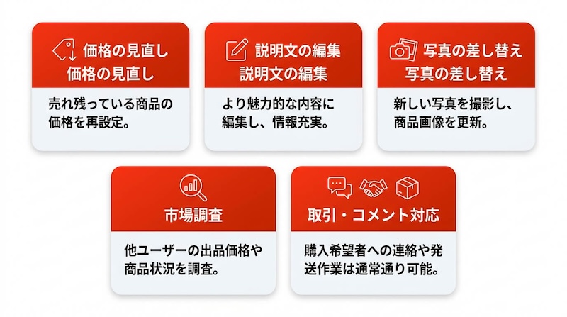 メルカリの出品数上限に関するQ&A