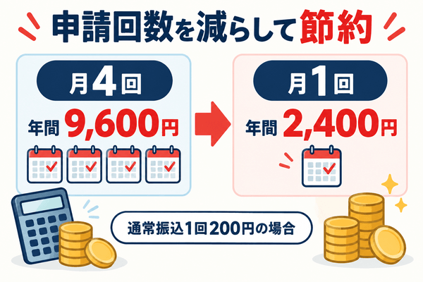 振込手数料を抑える申請のコツ
