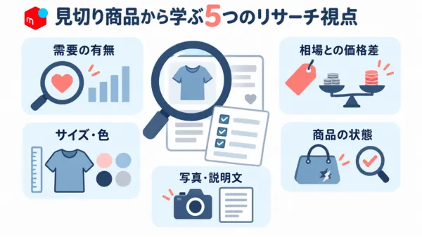 見切った商品から学ぶ5つのリサーチ視点を示す図解