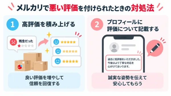 悪い評価を受けた後に信頼を回復する2つの対処法