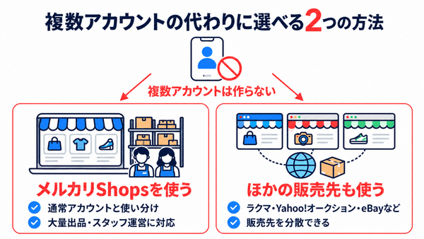複数アカウントを作らず、メルカリShopsや別の販売先を使う