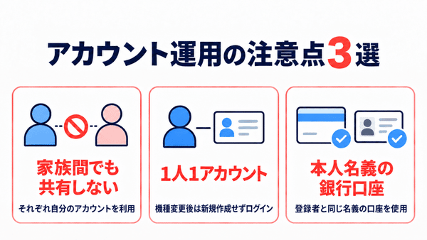 アカウントは家族と共有せず、1人1つで、本人名義の銀行口座を使う