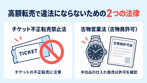 高額転売で確認したいチケット不正転売禁止法と古物営業法